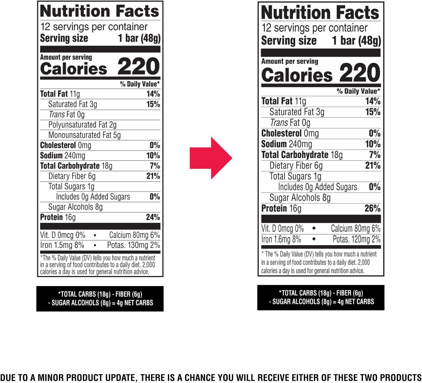 image:imageAtkins Blueberry Greek Yogurt amp Strawberry Shortcake High Protein Bar High Fiber Keto Friendly 12 Count 6 Bars Each FlavorSnack Food Bar