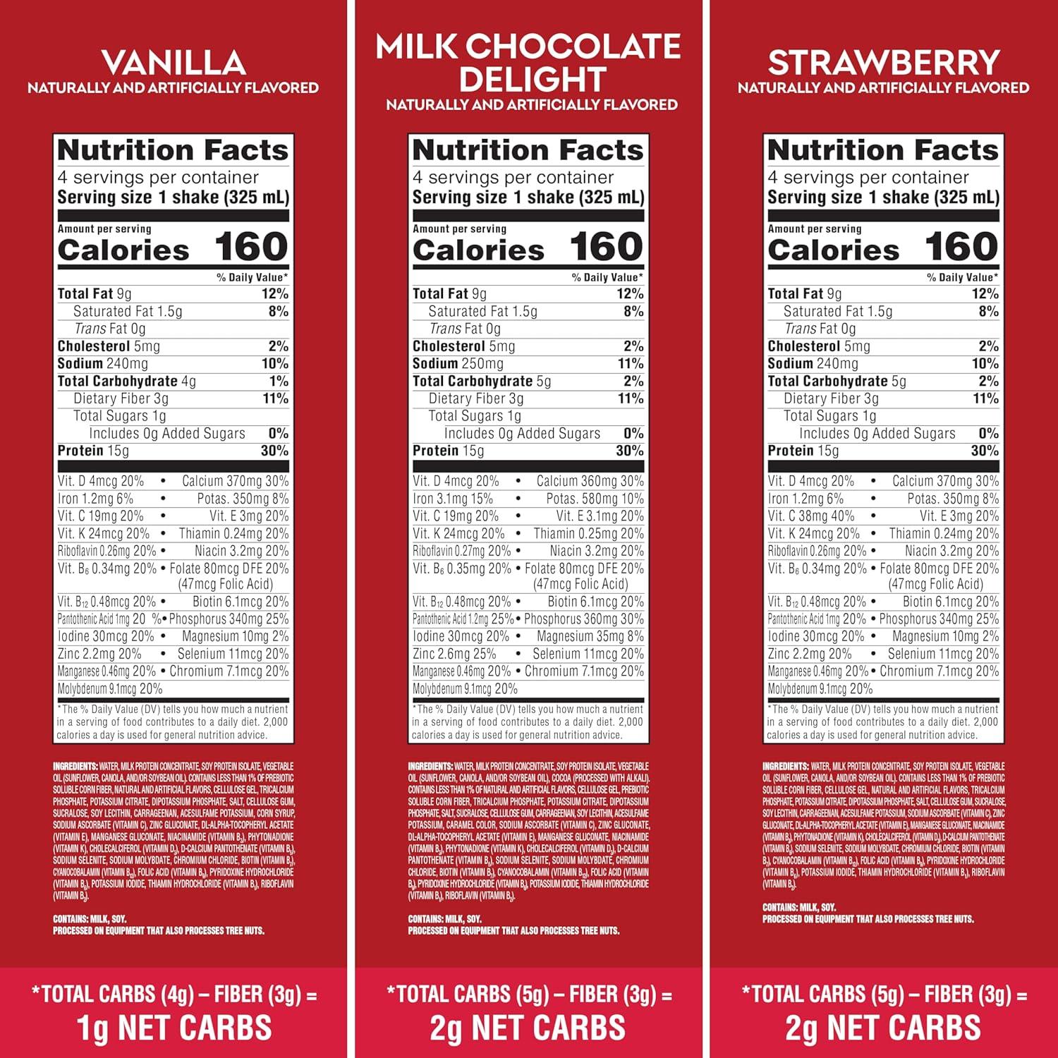 image:imageAtkins Dark Chocolate Royale Protein Shake High Protein Shakes Low Glycemic Low Carb and Low Sugar Chocolate Flavored Protein Shakes Keto Friendly 12 CountStrawberry Milk Chocolate Vanilla